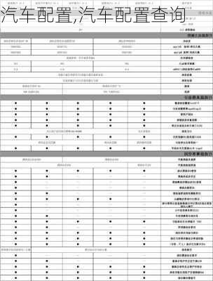 汽车配置,汽车配置查询