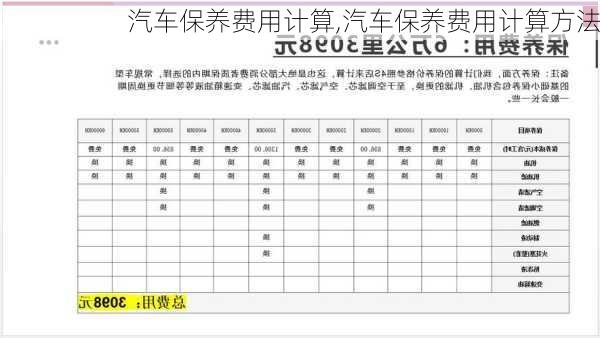 汽车保养费用计算,汽车保养费用计算方法