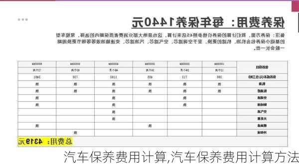 汽车保养费用计算,汽车保养费用计算方法