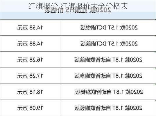 红旗报价,红旗报价大全价格表