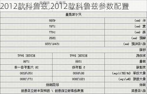 2012款科鲁兹,2012款科鲁兹参数配置