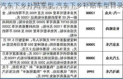 汽车下乡补贴车型,汽车下乡补贴车型目录