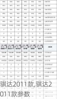 骐达2011款,骐达2011款参数