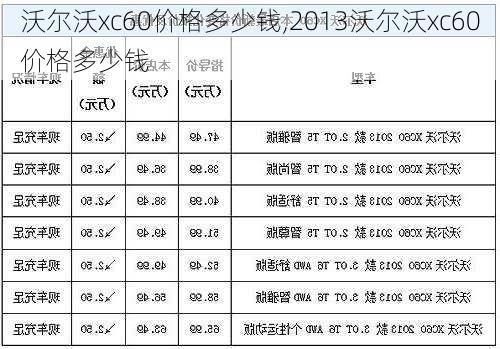 沃尔沃xc60价格多少钱,2013沃尔沃xc60价格多少钱