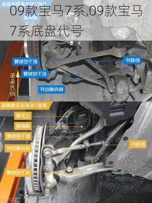 09款宝马7系,09款宝马7系底盘代号