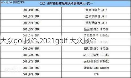 大众gol报价,2021golf 大众报价