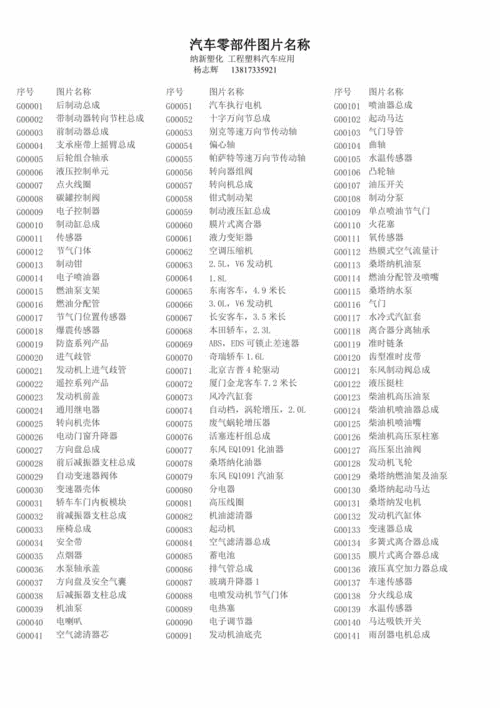 重型汽车配件大全,重型汽车配件大全名称大全