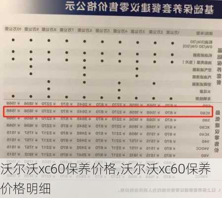沃尔沃xc60保养价格,沃尔沃xc60保养价格明细
