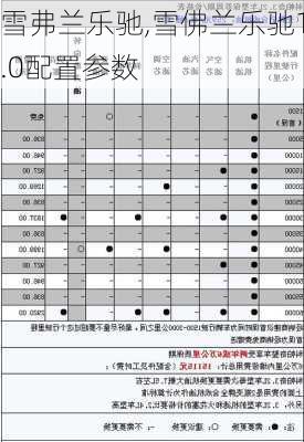 雪弗兰乐驰,雪佛兰乐驰1.0配置参数