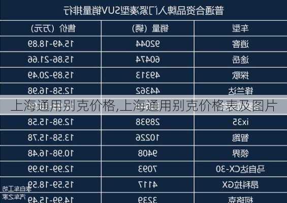 上海通用别克价格,上海通用别克价格表及图片