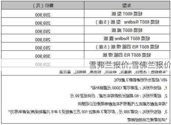 雪弗兰报价,雪佛兰报价