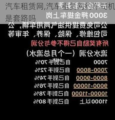 汽车租赁网,汽车租赁网约车司机是套路吗