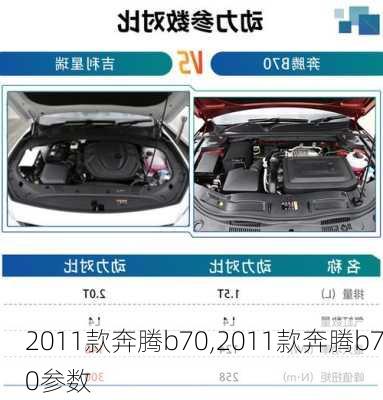 2011款奔腾b70,2011款奔腾b70参数