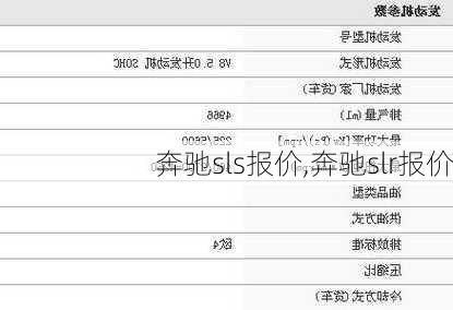 奔驰sls报价,奔驰slr报价