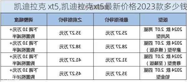 凯迪拉克 xt5,凯迪拉克xt5最新价格2023款多少钱