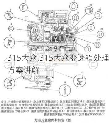 315大众,315大众变速箱处理方案讲解