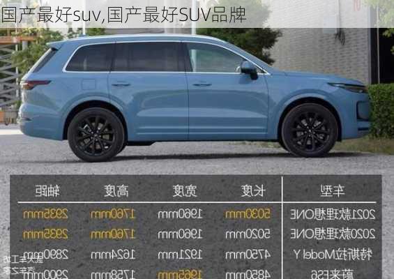 国产最好suv,国产最好SUV品牌