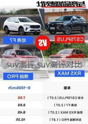 suv测评,suv测评对比