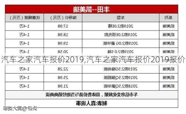 汽车之家汽车报价2019,汽车之家汽车报价2019报价