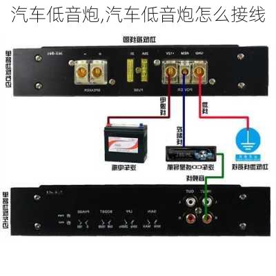 汽车低音炮,汽车低音炮怎么接线