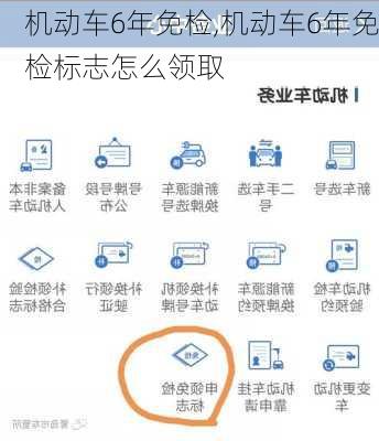 机动车6年免检,机动车6年免检标志怎么领取