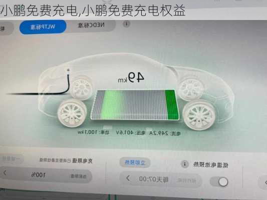 小鹏免费充电,小鹏免费充电权益
