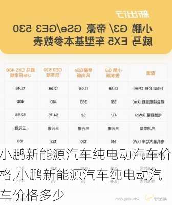 小鹏新能源汽车纯电动汽车价格,小鹏新能源汽车纯电动汽车价格多少