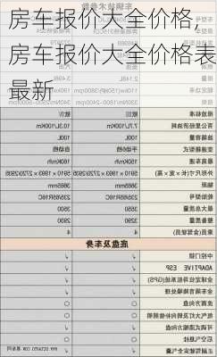 房车报价大全价格,房车报价大全价格表最新