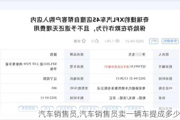 汽车销售员,汽车销售员卖一辆车提成多少