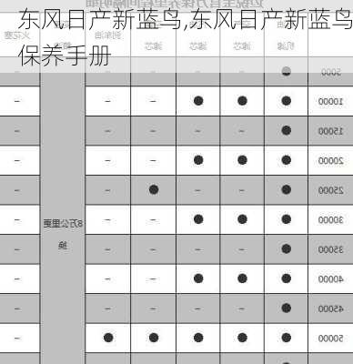 东风日产新蓝鸟,东风日产新蓝鸟保养手册