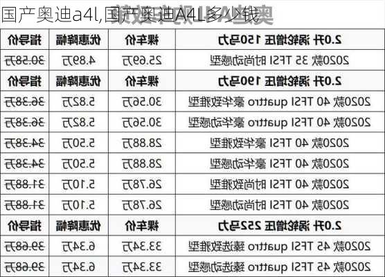 国产奥迪a4l,国产奥迪A4L多少钱