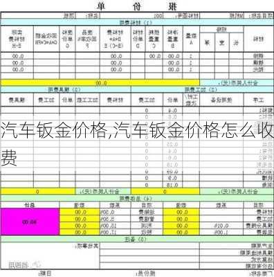 汽车钣金价格,汽车钣金价格怎么收费