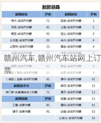 赣州汽车,赣州汽车站网上订票