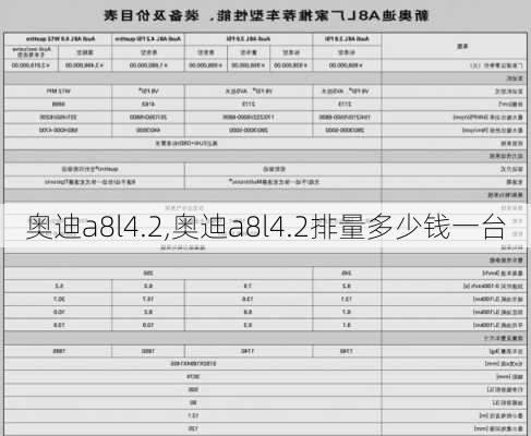 奥迪a8l4.2,奥迪a8l4.2排量多少钱一台