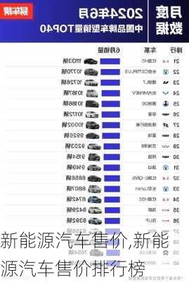 新能源汽车售价,新能源汽车售价排行榜