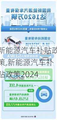 新能源汽车补贴政策,新能源汽车补贴政策2024