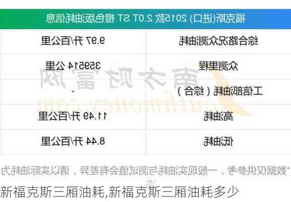 新福克斯三厢油耗,新福克斯三厢油耗多少