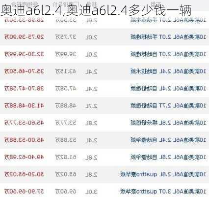 奥迪a6l2.4,奥迪a6l2.4多少钱一辆