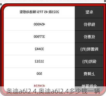 奥迪a6l2.4,奥迪a6l2.4多少钱一辆