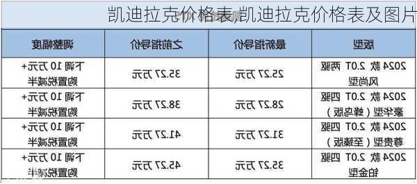 凯迪拉克价格表,凯迪拉克价格表及图片