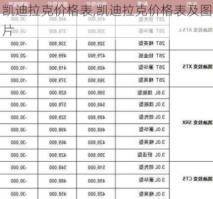 凯迪拉克价格表,凯迪拉克价格表及图片