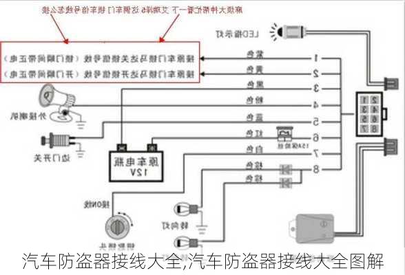 汽车防盗器接线大全,汽车防盗器接线大全图解