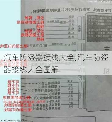 汽车防盗器接线大全,汽车防盗器接线大全图解