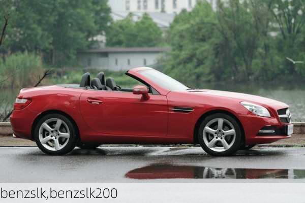 benzslk,benzslk200