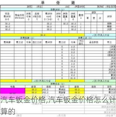 汽车钣金价格,汽车钣金价格怎么计算的