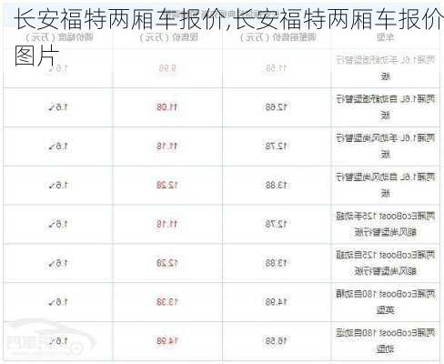 长安福特两厢车报价,长安福特两厢车报价图片