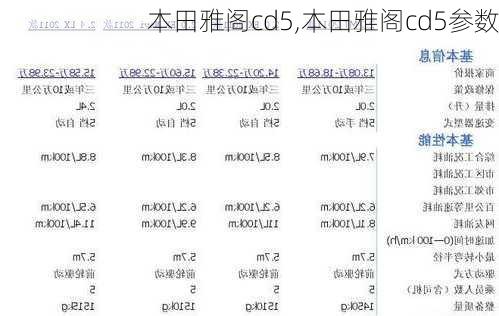 本田雅阁cd5,本田雅阁cd5参数