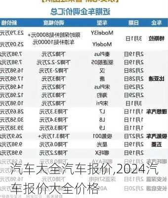 汽车大全汽车报价,2024汽车报价大全价格