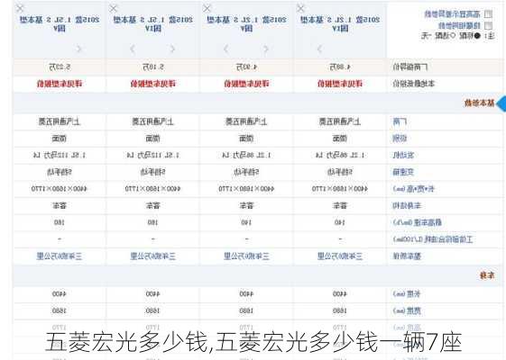 五菱宏光多少钱,五菱宏光多少钱一辆7座