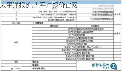 太平洋报价,太平洋报价官网